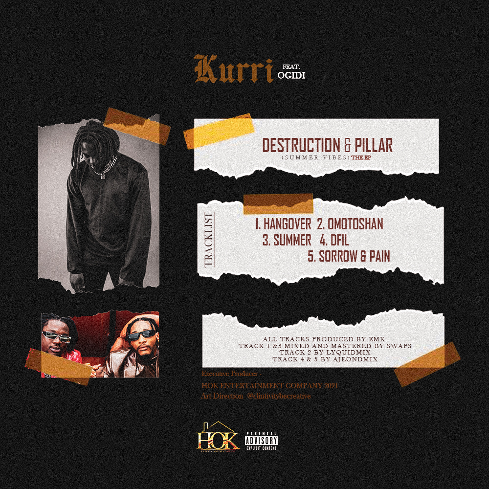 Kurri - Destruction and Pillar